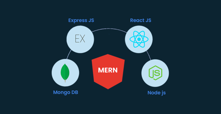 MERN Stack Internship